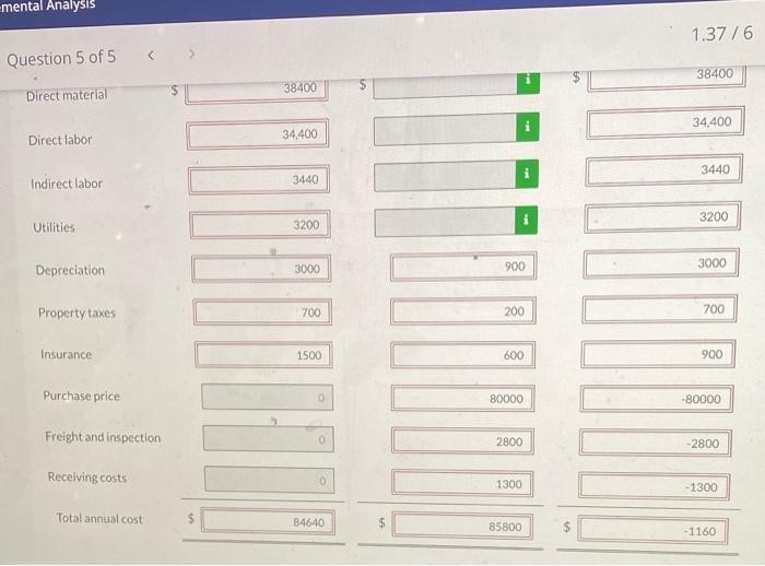 to continue manufacturing a part or to buy it from an outside