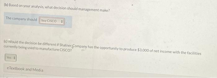 supplier. The part, called CISCO, is a component of the company's finished