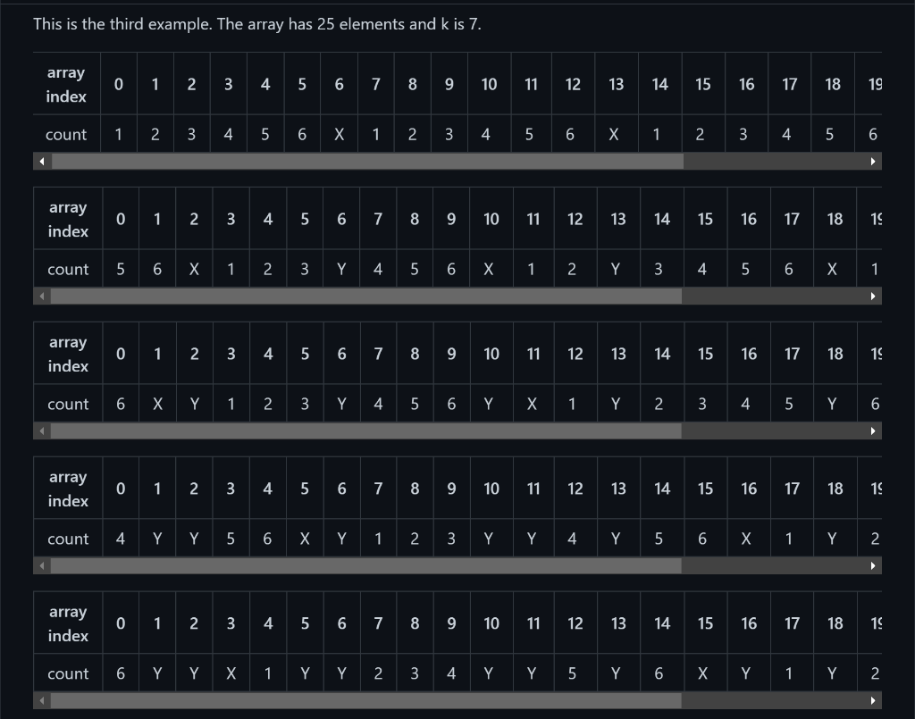 add onto that. Please also include detailed explanations. WIll upvote for good