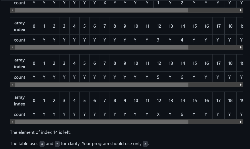 They form a circle and choose an integer k greater than one.