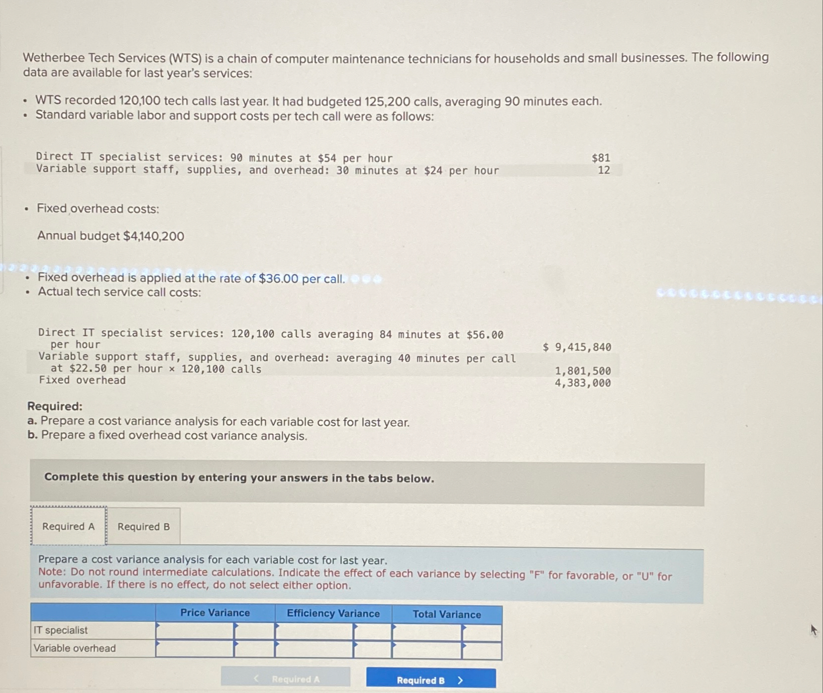  Wetherbee Tech Services (WTS) is a chain of computer maintenance technicians
