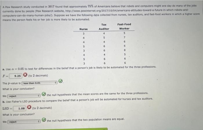  A Pew Renearch study conducted in 2017 found that approximately 75%