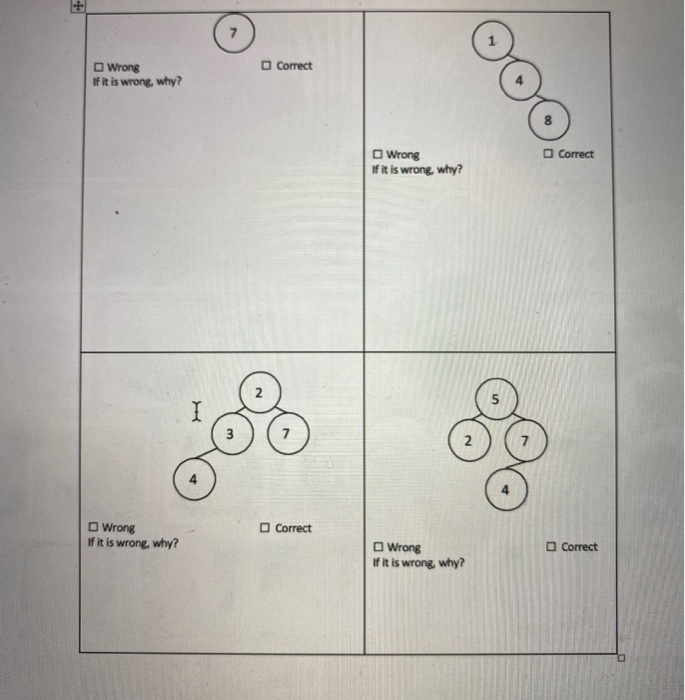  Correct Wrong If it is wrong, why? 000/ Correct Wrong If