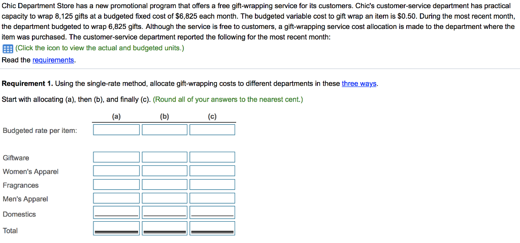 Requirement 2. Using the dual-rate method, compute the amount allocated to