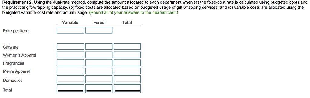 each department when (a) the fixed-cost rate is calculated using budgeted costs