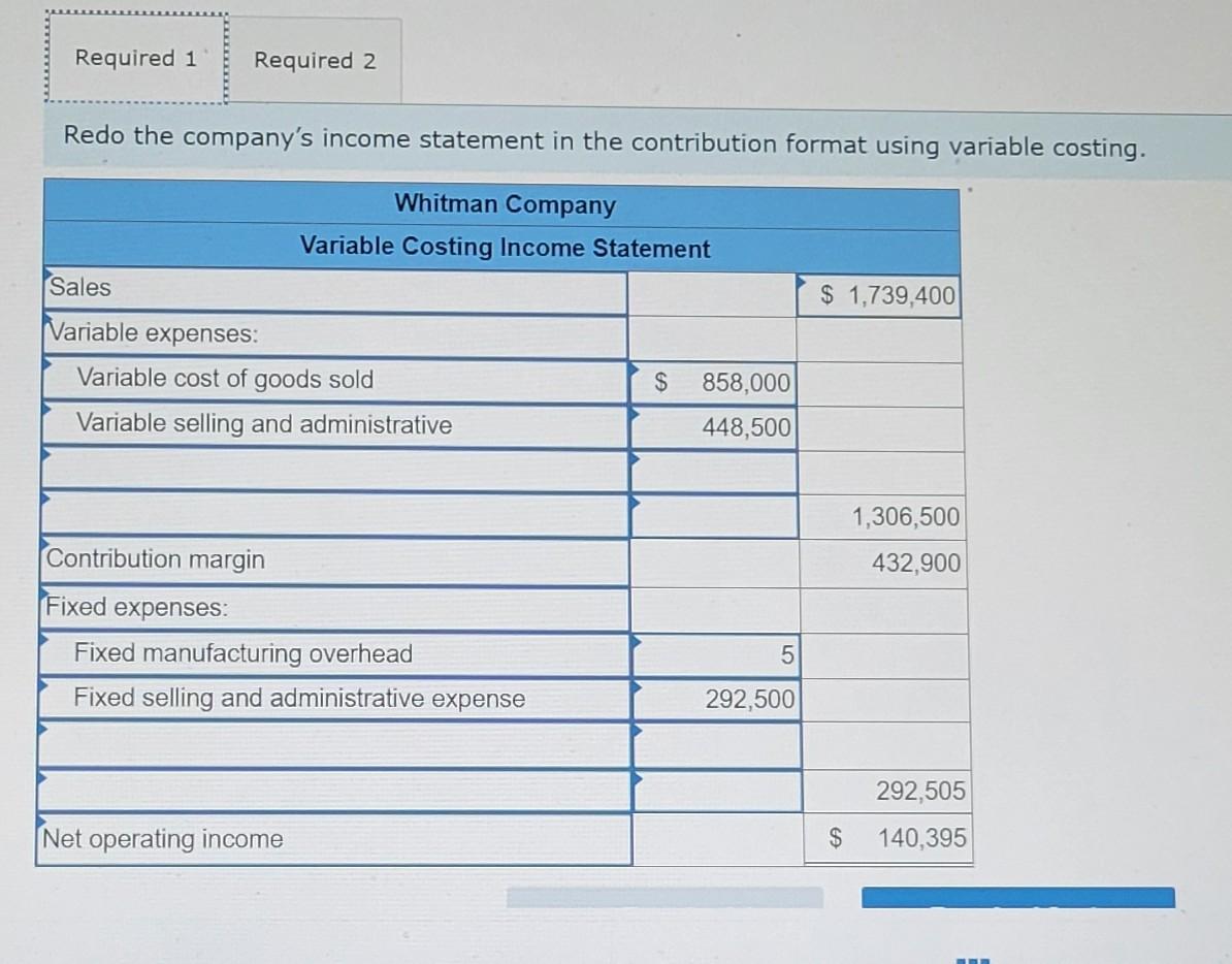 Company hos just completed its first year of operations. The company's absorption