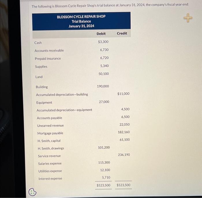  please answer this asap please answer b Ianuarux 21.324, the company's