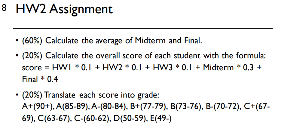 Programming Assignment (R Language) 8 HW2 Assignment . . (60%) Calculate the