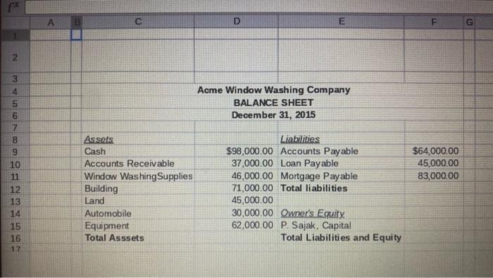 Acme Window Washing Company for December 31, 2015 using Microsoft Excel. Use