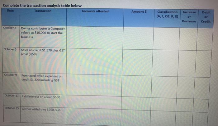  I need the answer as quick as possible 