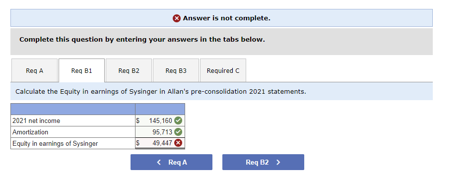 answers in the tabs below. Calculate the Investment in Sysinger in Allan's