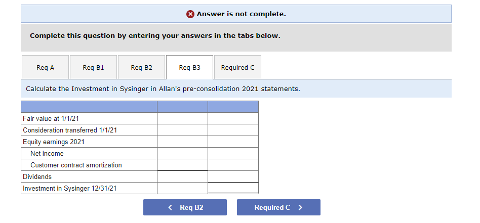 percent Interest In Sysinger Company. The acquisition price of $191,500 reflected an