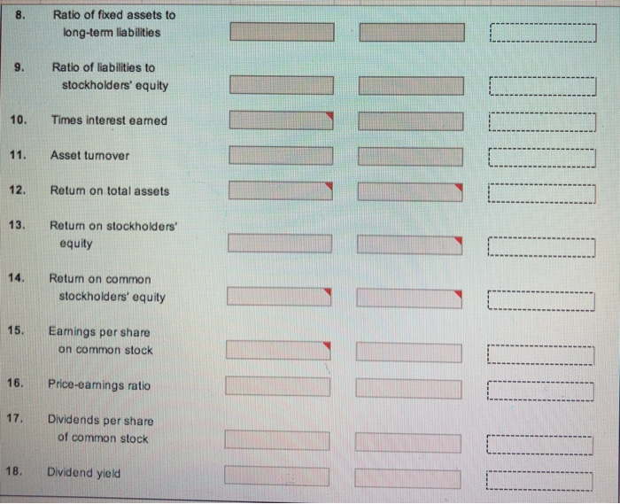 DenominatorCalculated Value 2. Current ratio 3. Quick ratio 4. Accounts receivable turnover