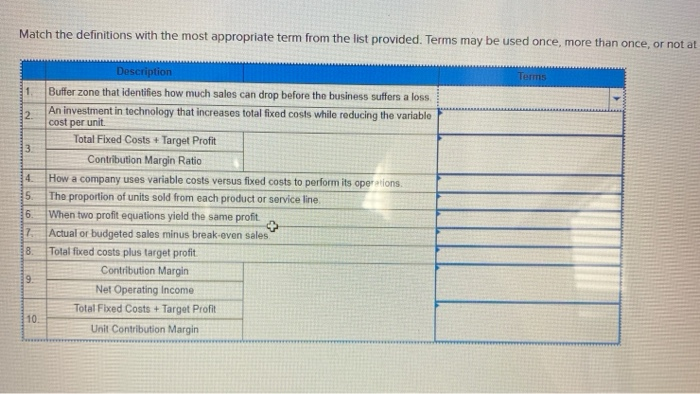  Match the definitions with the most appropriate term from the list