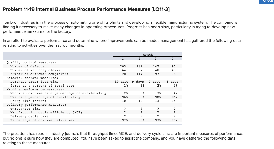  Check Problem 11-19 Internal Business Process Performance Measures (LO11-3] Tombro Industries
