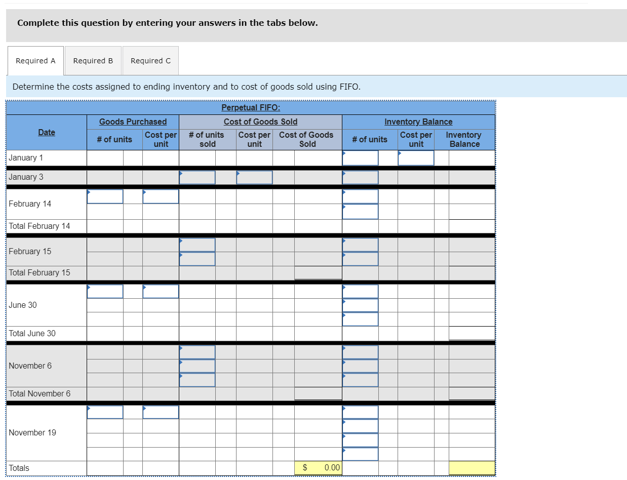 applies to the questions displayed below.] Tree Seedlings has the following current-year