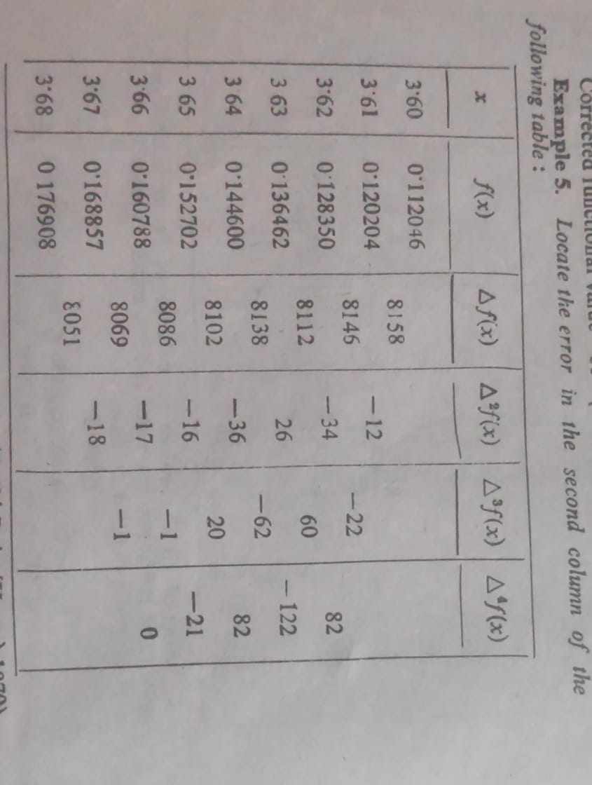  Example 5. Locate the error in the second column of the