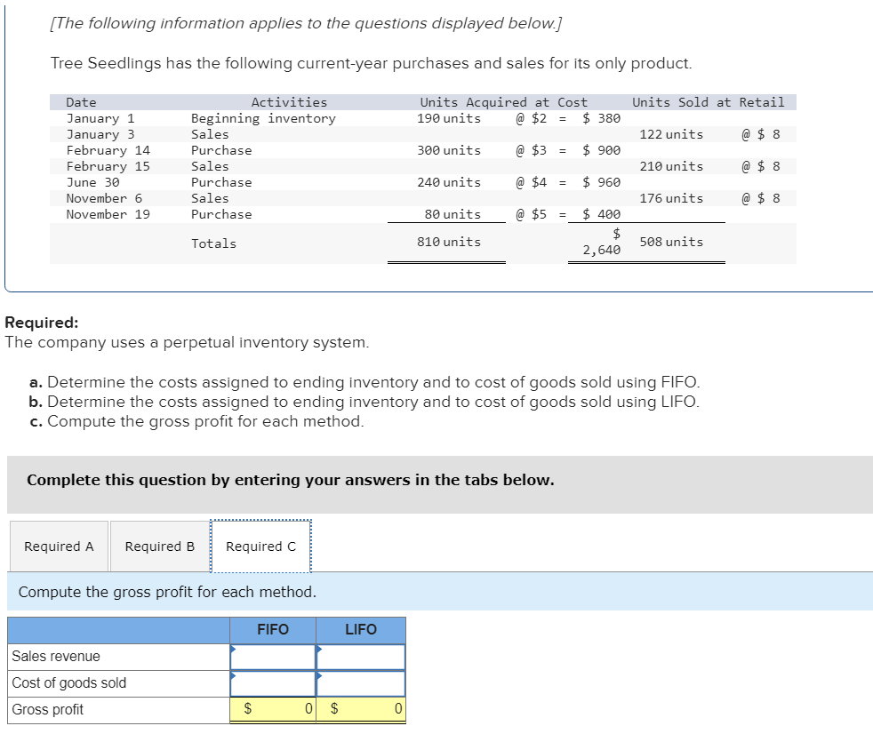 perpetual inventory system. a. Determine the costs assigned to ending inventory and