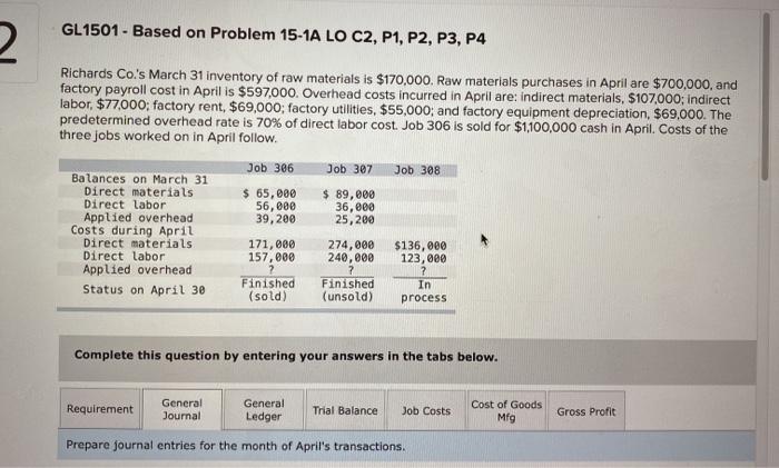  GL1501 - Based on Problem 15-1A LO C2, P1, P2, P3,
