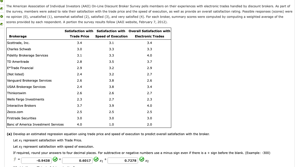  I made the linear regression equation and it is correct. Not