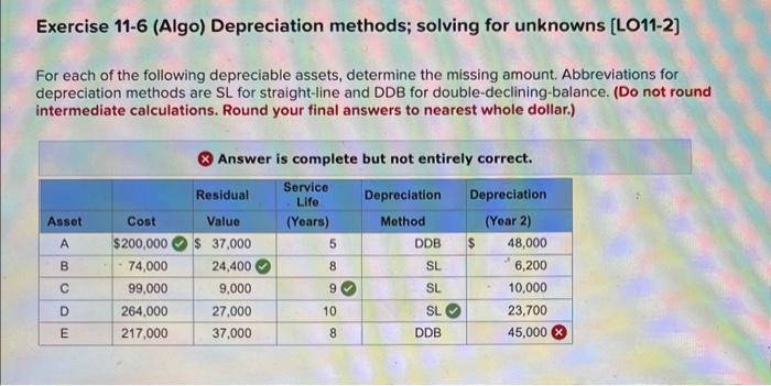  Exercise 11-6 (Algo) Depreciation methods; solving for unknowns [LO11-2] For each