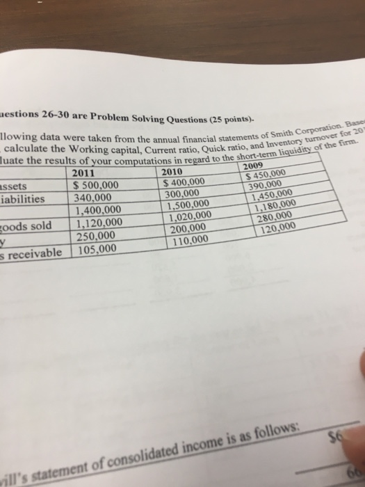  operating assets equals estions 26-30 are Problem Solving Questions (25 points).