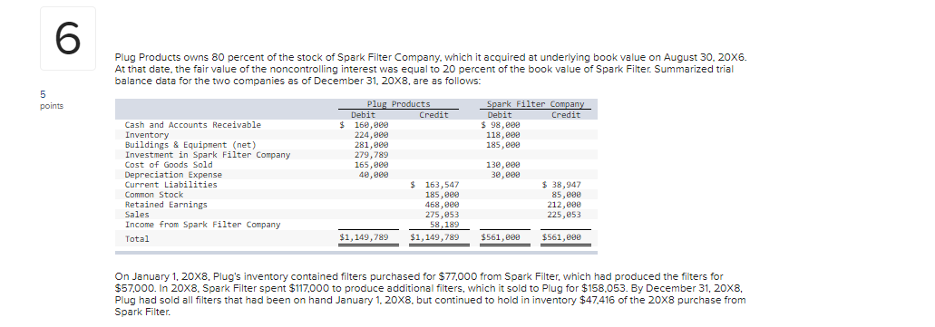 I need help in this question. Please do it correctly and 100%,