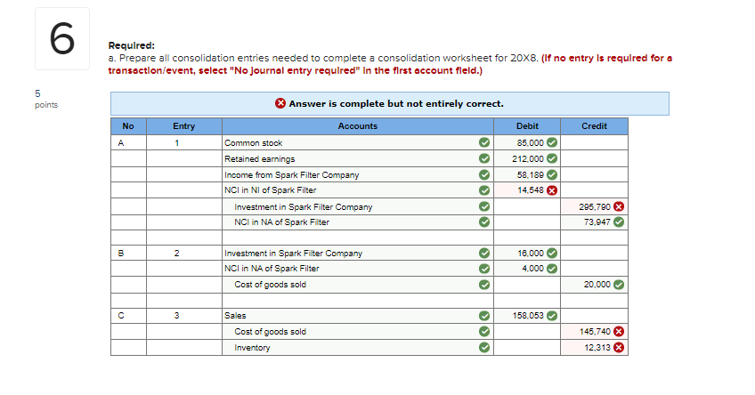 i am stuck on this. 6 Plug Products owns 80 percent of