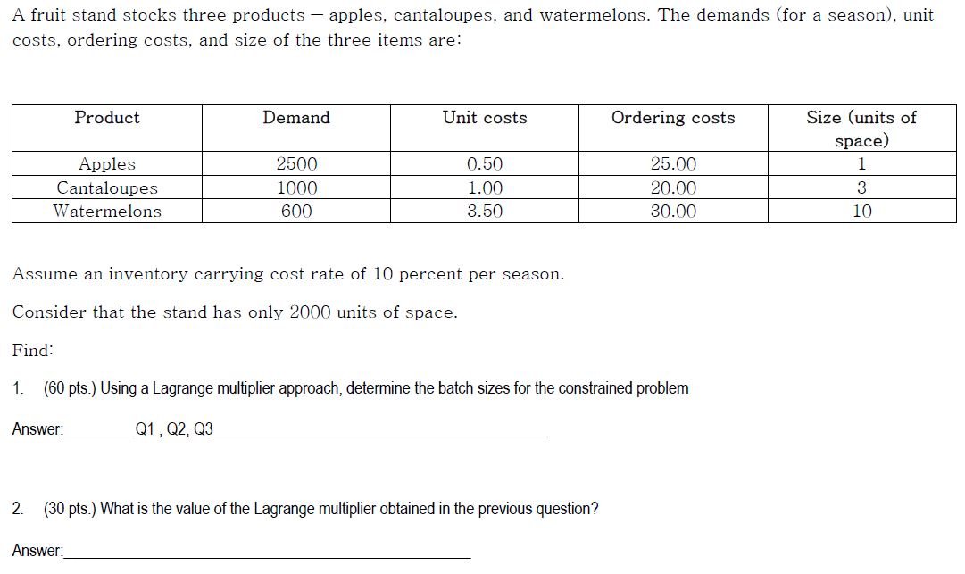 INVENTORY MANAGEMENT EXCERCISE Multi-items Restricted Model: Can someone please help to solve