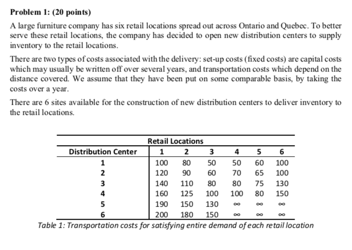 please solving this problem with showing steps, thank you Problem 1:
