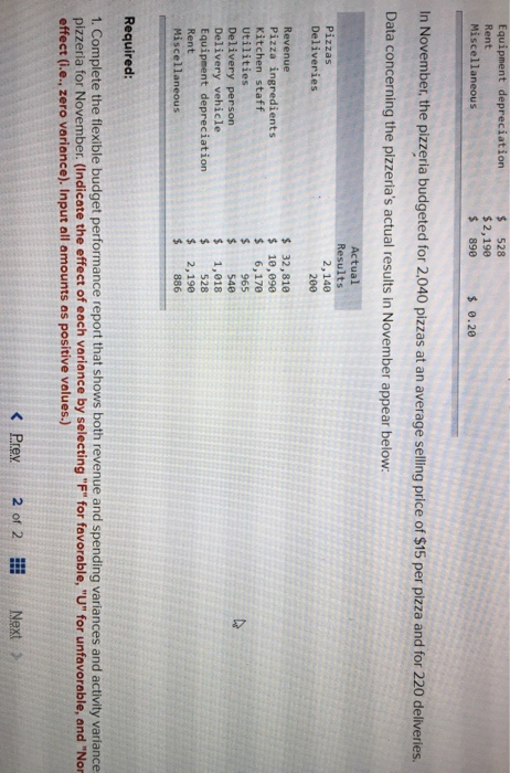 Milano Pizza is a small neighborhood pizzeria that has a small area