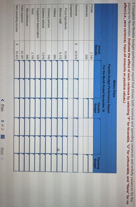 for in-store dining as well as offering take out and free home