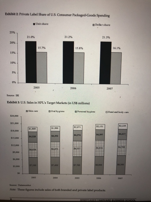 can use the sheet titled "Projections" to calculate project's incremental after-tax cash