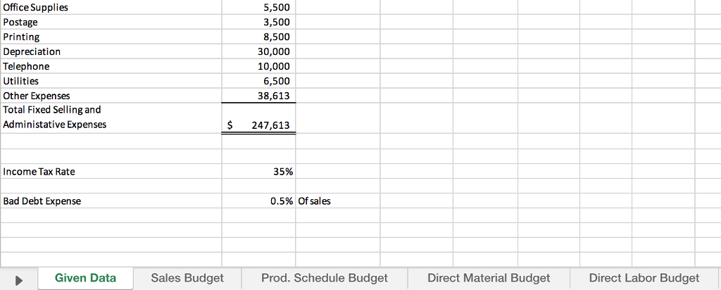how to or explanation of how to would be nice very confused