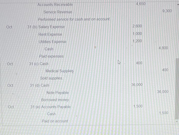 image text in transcribed