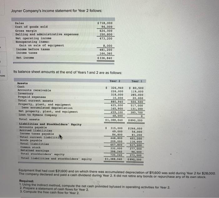 for Year 2 follows: Sales Cost of goods sold Gross margin Selling