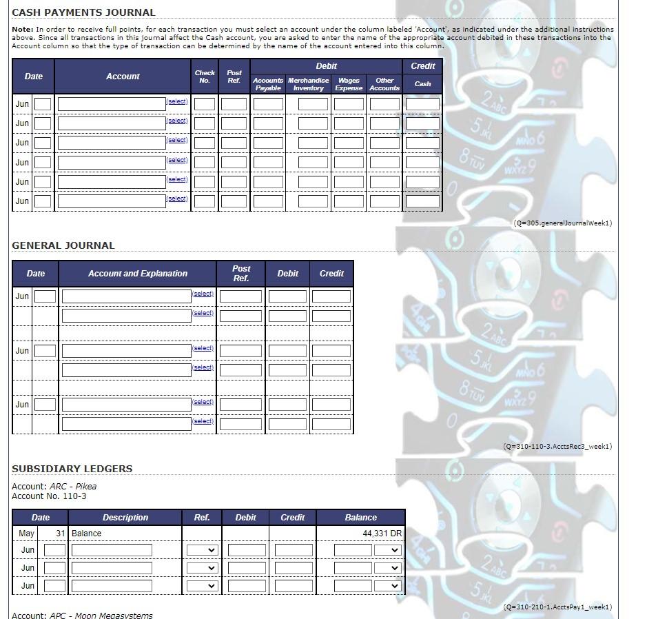 journals and post the appropriate entries to the ledger accounts. The following