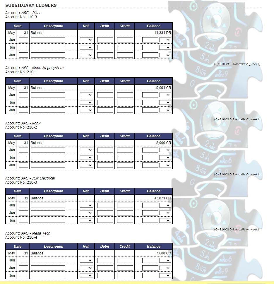transactions occurred throughout the first week of June: Week 1 Date Transaction