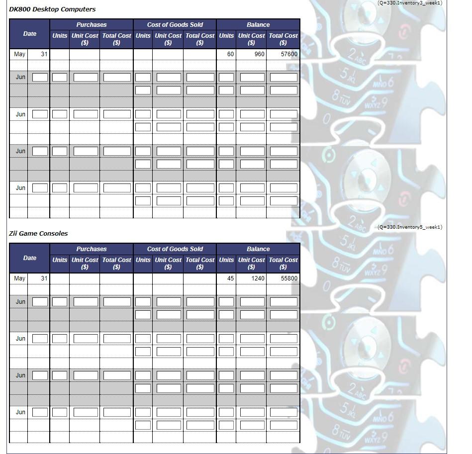 loan is to be repaid on June 1, 2027. 2 Purchased 21