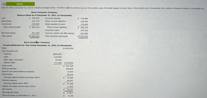  Data for Barry Computer Cs and its industry averages follow. The