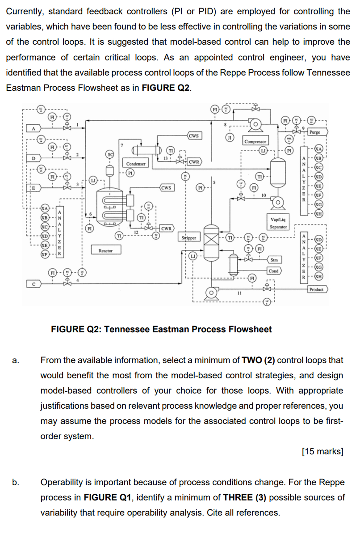  Currently, standard feedback controllers (PI or PID) are employed for controlling