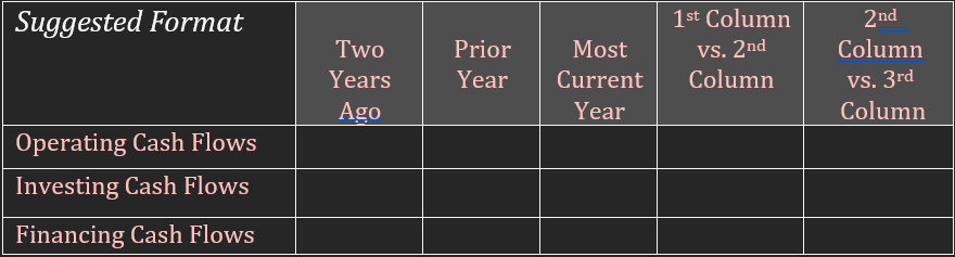  UBER UBER UBER UBER UBER UBER UBER UBER 2020 2019 2018