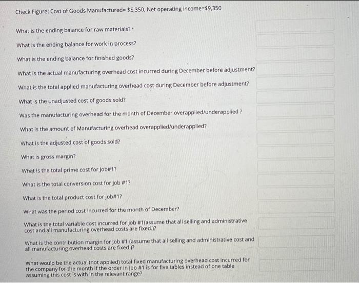 is the first month of operations. The company designs and manufactures specialty