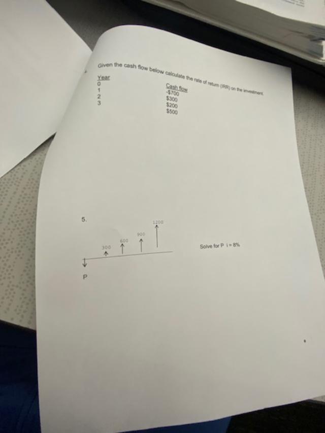 Yeat 0 1 2 3 Solve for P:i=8%