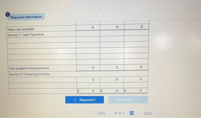 65 percent will be credit. The company expects sales to increase at