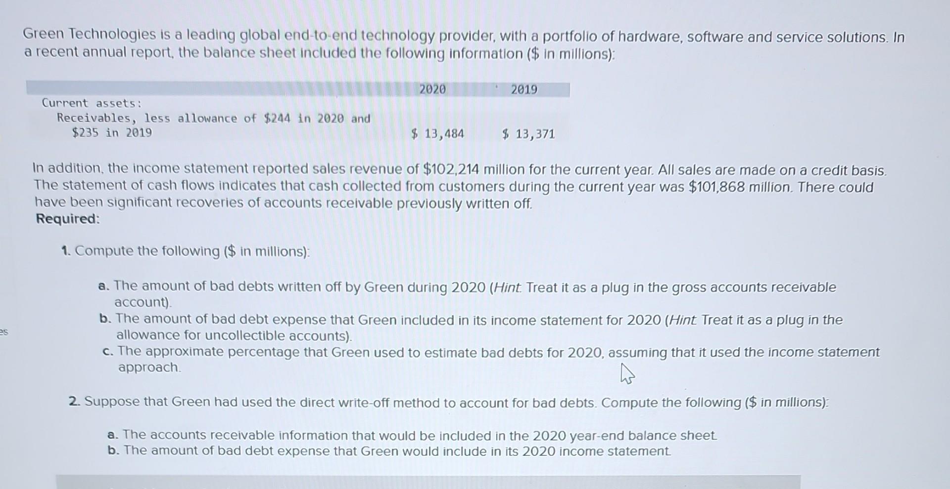 Green Technologies is a leading global end-to-end technology provider, with a