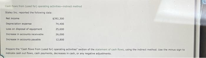  Cash fows from (used for) operating activities-indirect method Staley Inc. reported