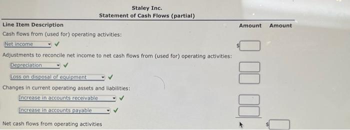 the following data: Prepare the "Cash flows from (used for) operating activities"