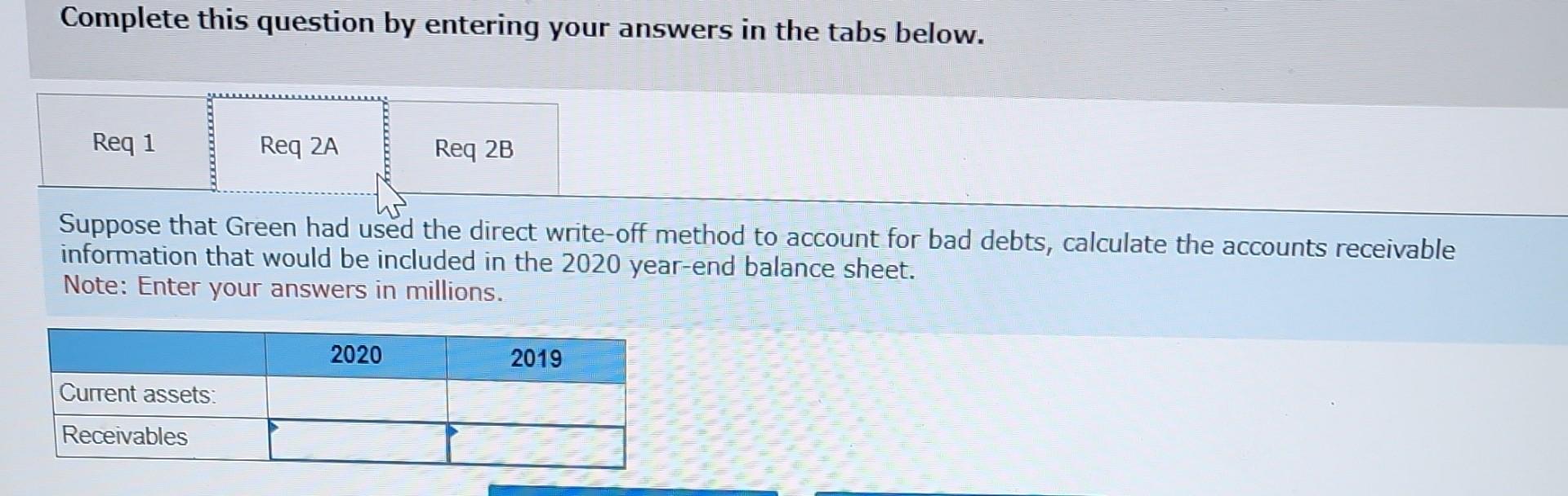 the balance sheet included the following information (\$ in millions): In addition,