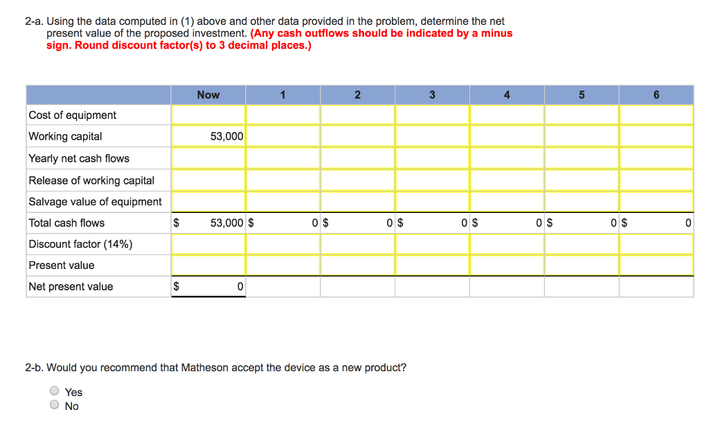 and have a six-year useful life. After six years, it would have